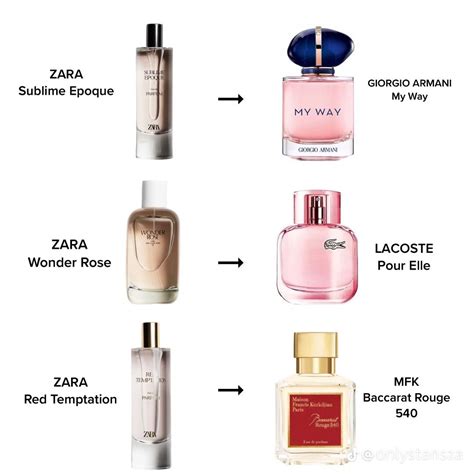 full list of zara perfume dupes|zara femme perfume smells like.